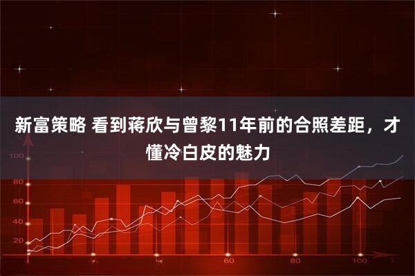 新富策略 看到蒋欣与曾黎11年前的合照差距，才懂冷白皮的魅力